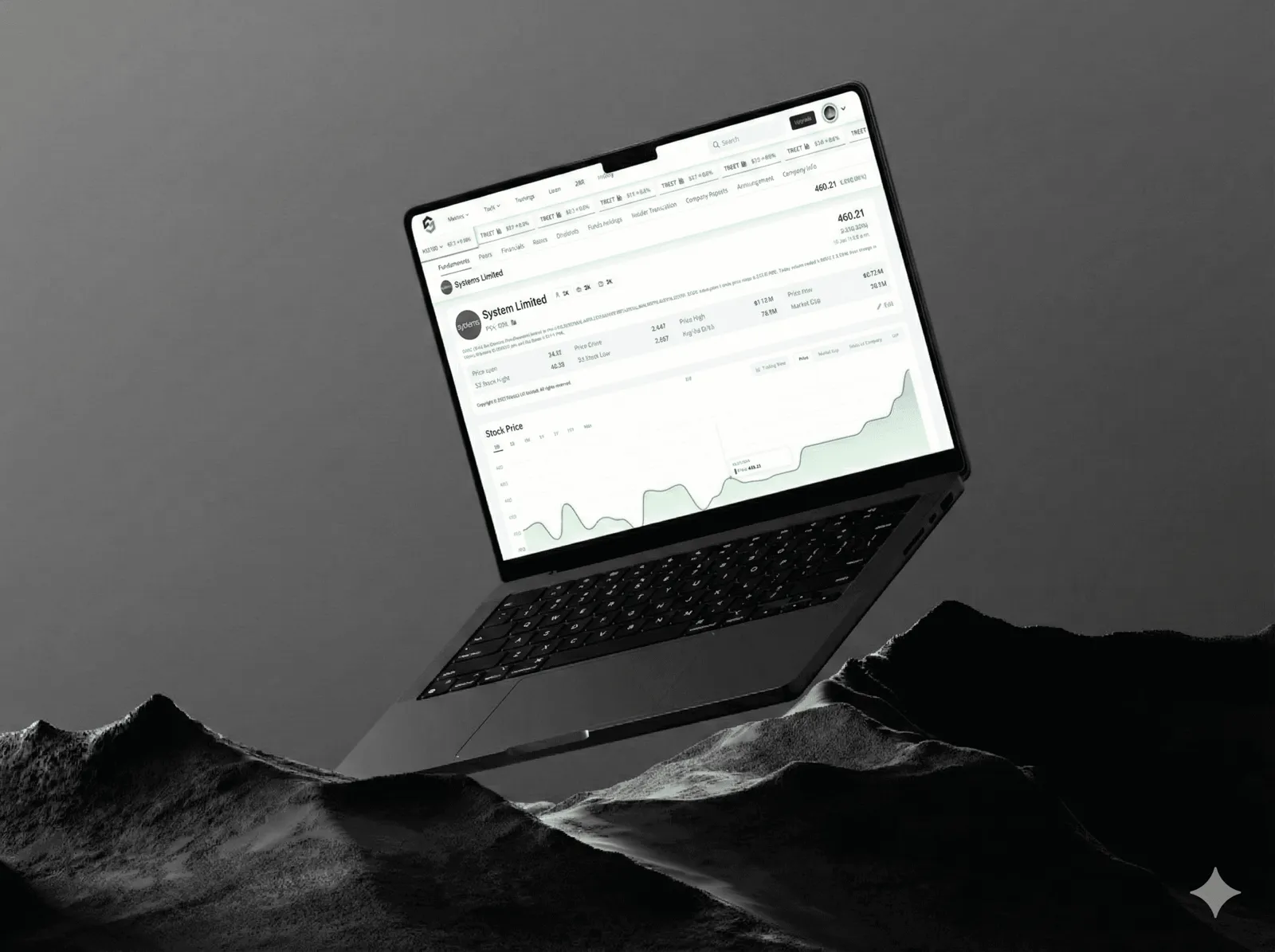 Sarmaaya company page for Systems Limited on a floating laptop
