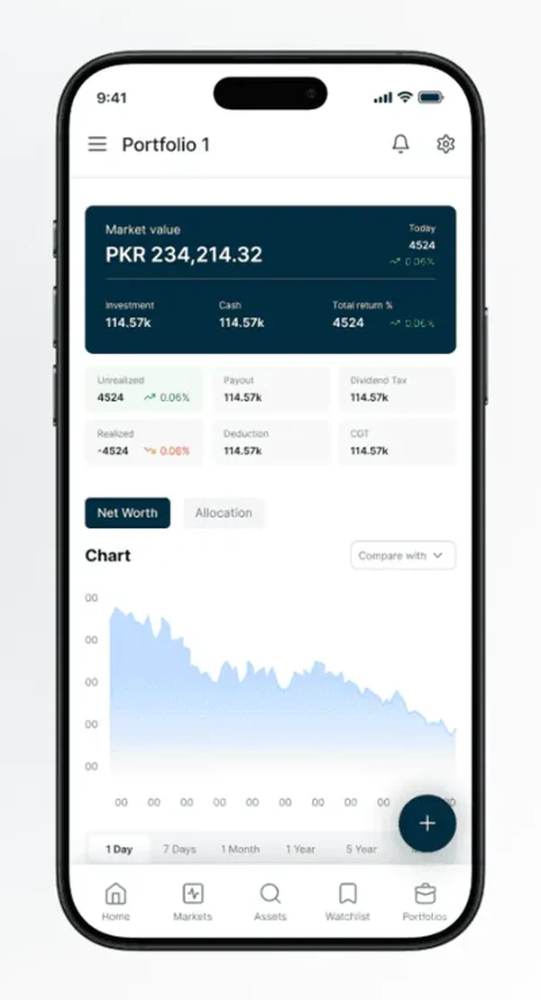 Portfolio screen showing market value of PKR 234,214.32, returns breakdown and net worth chart